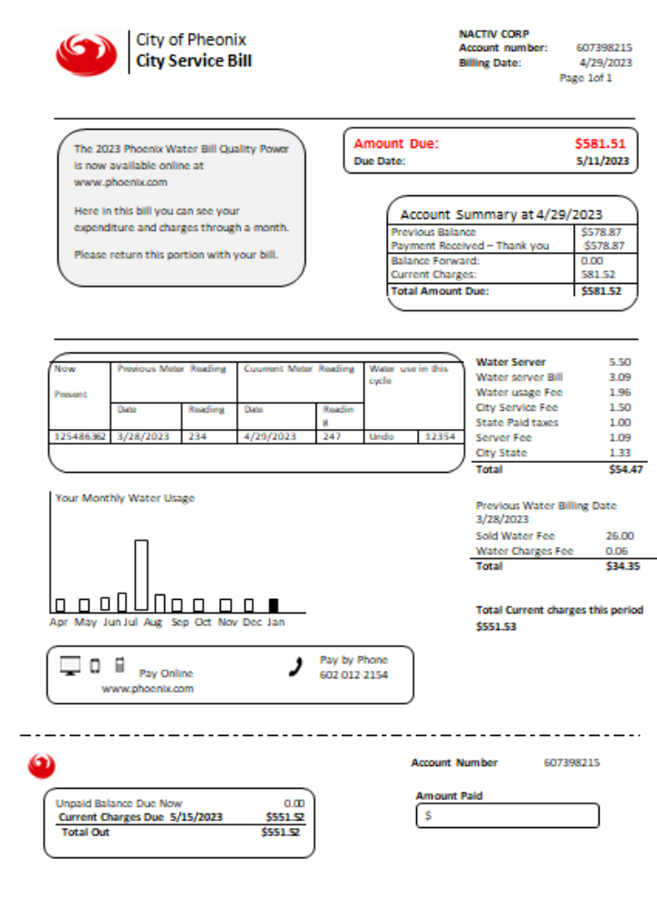 Arizona City of Phoenix utility business bill, SCR PSD template